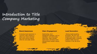 Title Company Marketing Plan PPT Presentation ACP Best Ideas