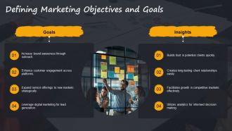 Title Company Marketing Plan PPT Presentation ACP Good Ideas
