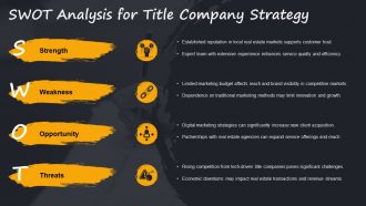 Title Company Marketing Plan PPT Presentation ACP Impactful Ideas