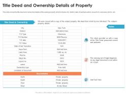 Title deed and ownership commercial real estate appraisal methods ppt inspiration