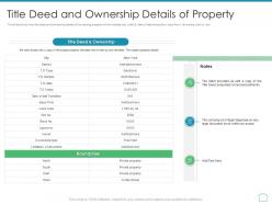 Title deed and ownership details of property real estate appraisal and review