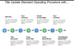 Title update standard operating procedure with icons