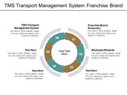 Tms transport management system franchise brand protection employee rewards cpb