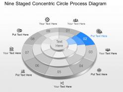 Tn nine staged concentric circle process diagram powerpoint template slide