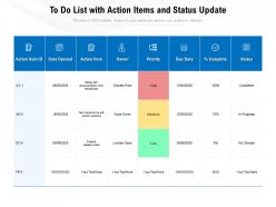To do list with action items and status update