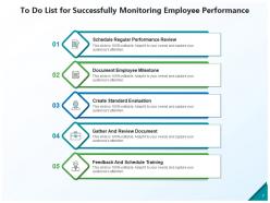 To Do Planning Strategies Successfully Employee Performance Schedule