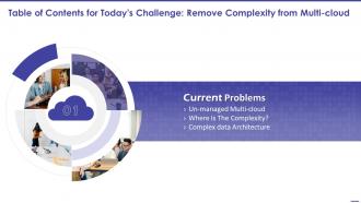 Todays Challenge Remove Complexity From Multi Cloud For Table Of Contents