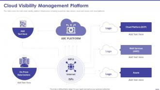 Todays Challenge Remove Complexity From Multi Cloud Visibility Management Platform