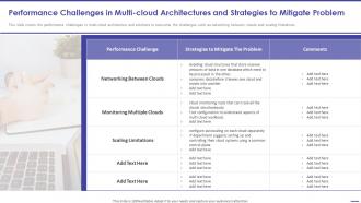 Todays Challenge Remove Performance Challenges In Multi Cloud Architectures And Strategies To Mitigate Problem