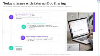 Todays issues with external doc sharing docsend investor funding elevator ppt pictures
