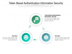 Token based authentication information security ppt powerpoint presentation file gridlines cpb