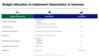 Tokenization For Improved Data Security Budget Allocation To Implement Tokenization In Business