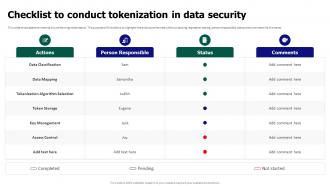 Tokenization For Improved Data Security Checklist To Conduct Tokenization In Data Security