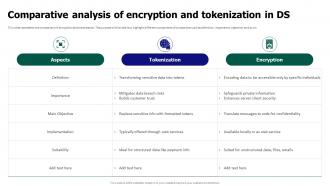 Tokenization For Improved Data Security Comparative Analysis Of Encryption And Tokenization In Ds
