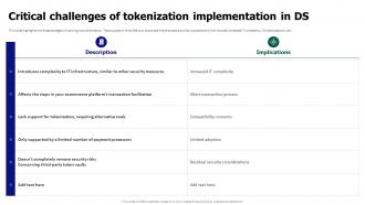 Tokenization For Improved Data Security Critical Challenges Of Tokenization Implementation In Ds