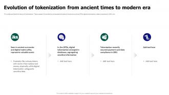 Tokenization For Improved Data Security Evolution Of Tokenization From Ancient Times To Modern Era
