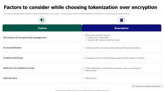 Tokenization For Improved Data Security Factors To Consider While Choosing Tokenization Over Encryption