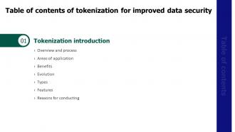 Tokenization For Improved Data Security For Table Of Contents
