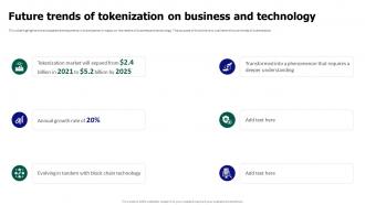 Tokenization For Improved Data Security Future Trends Of Tokenization On Business And Technology