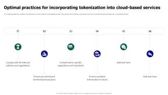Tokenization For Improved Data Security Optimal Practices For Incorporating Tokenization Into Cloud