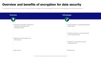 Tokenization For Improved Data Security Overview And Benefits Of Encryption For Data Security