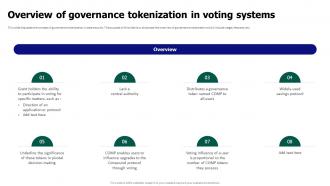 Tokenization For Improved Data Security Overview Of Governance Tokenization In Voting Systems