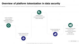Tokenization For Improved Data Security Overview Of Platform Tokenization In Data Security