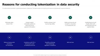 Tokenization For Improved Data Security Reasons For Conducting Tokenization In Data Security
