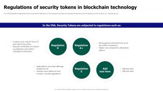 Tokenization For Improved Data Security Regulations Of Security Tokens In Blockchain Technology