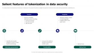 Tokenization For Improved Data Security Salient Features Of Tokenization In Data Security