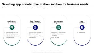Tokenization For Improved Data Security Selecting Appropriate Tokenization Solution For Business Needs