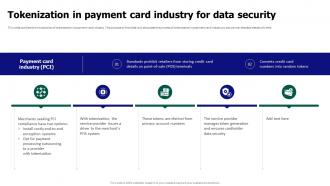 Tokenization For Improved Data Security Tokenization In Payment Card Industry For Data Security
