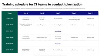 Tokenization For Improved Data Security Training Schedule For It Teams To Conduct Tokenization
