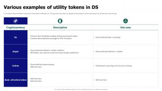 Tokenization For Improved Data Security Various Examples Of Utility Tokens In Ds