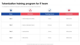 Tokenization Training Program For IT Team Implementing Effective ...