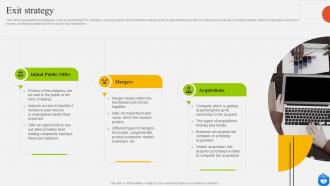 Tokyo Techie Investor Funding Elevator Pitch Deck Ppt Template Designed
