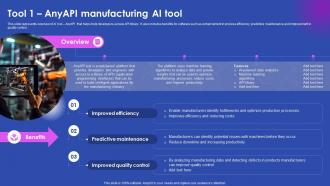 Tool 1 Anyapi Manufacturing Ai Tool Ai Enabled Solutions Used In Top AI SS V