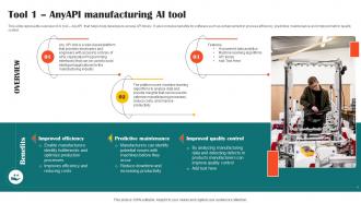 Tool 1 AnyAPI Manufacturing Ai Tool Impact Of Ai Tools In Industrial AI SS V