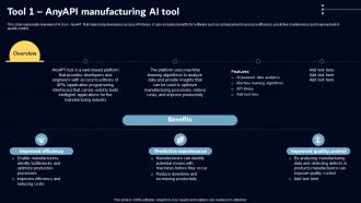 Tool 1 Anyapi Manufacturing AI Tool Key AI Powered Tools Used In Key Industries AI SS V