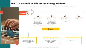 Tool 1 Merative Healthcare Technology Impact Of Ai Tools In Industrial AI SS V