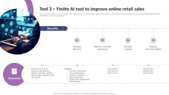 Tool 2 Finiite AI Tool To Improve Online Retail Sales List Of AI Tools To Accelerate Business AI SS V