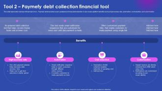 Tool 2 Paymefy Debt Collection Financial Tool Ai Enabled Solutions Used In Top AI SS V