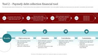 Tool 2 Paymefy Debt Collection Financial Tool Popular Artificial Intelligence AI SS V