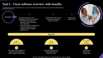 Tool 2 Vizai Software Overview With Benefits Application Of Artificial Intelligence AI SS V