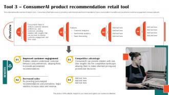 Tool 3 Consumer Ai Product Impact Of Ai Tools In Industrial AI SS V