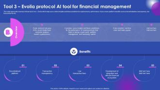 Tool 3 Evolia Protocol Ai Tool For Financial Management Ai Enabled Solutions Used In Top AI SS V