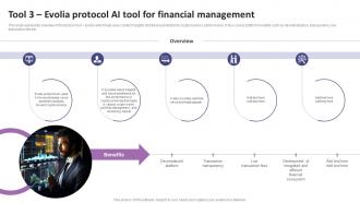 Tool 3 Evolia Protocol AI Tool For Financial Management List Of AI Tools To Accelerate Business AI SS V