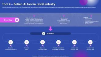 Tool 4 Botika Ai Tool In Retail Industry Ai Enabled Solutions Used In Top AI SS V