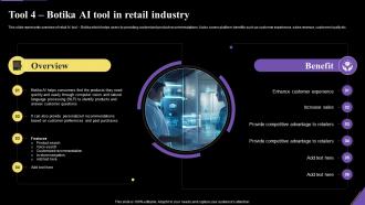 Tool 4 Botika Ai Tool In Retail Industry Application Of Artificial Intelligence AI SS V
