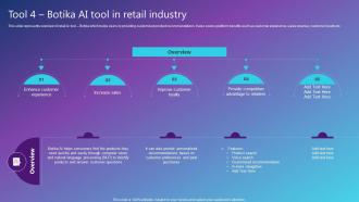 Tool 4 Botika AI Tool In Retail Industry Best AI Solutions Used By Industries AI SS V